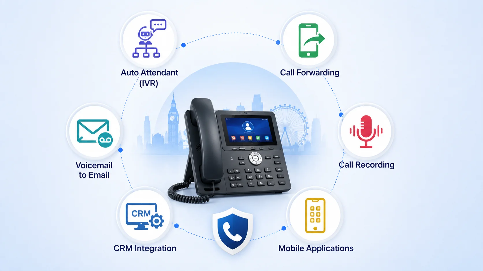 Business phone system features dashboard with call analytics